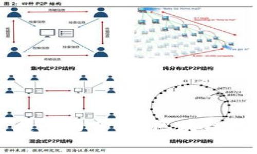 TPWallet未来发展潜力分析：区块链技术下的务实选择