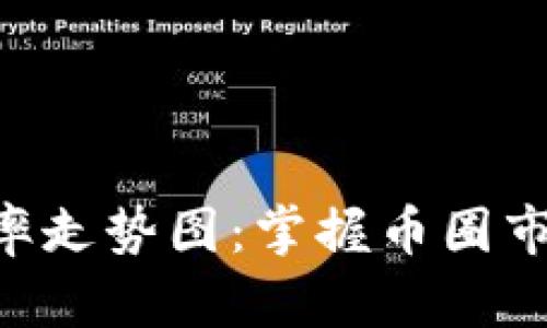 实时区块链人民币汇率走势图：掌握币圈市场脉动，助你投资决策