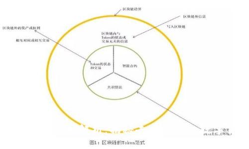 比特币区块链技术解析：揭秘去中心化的数字货币核心