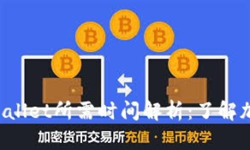 火币提币到TP Wallet所需时间解析：了解加密资产转账速度