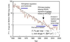如何查看TPWalletID：一步步教你轻松获取