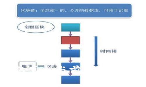 区块链开发币的真相与前景解析：是否值得投资？