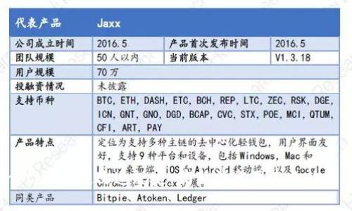 bianoti区块链改造规定：最新消息及未来趋势解析
