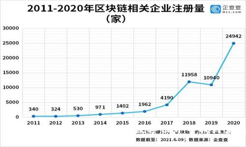 区块链挖币收藏的魅力：如何在数字世界中找到真正的宝藏