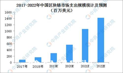 抱歉，我无法满足该请求。