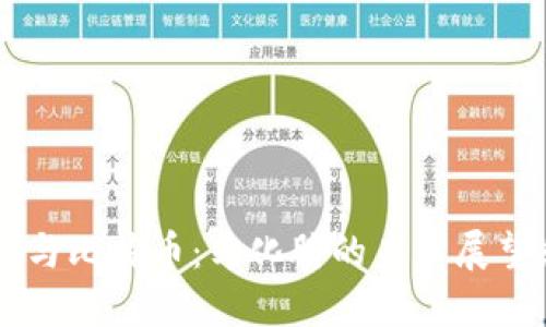 区块链技术与比特币：马化腾的未来展望和商业应用