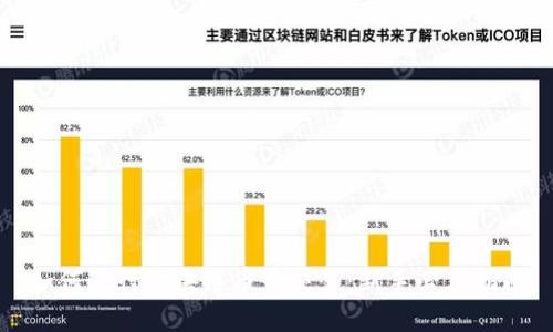 如何进行区块链币币交易：新手必看指南