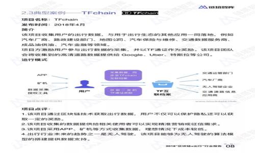 揭露区块链虚拟币最新骗局：您必须知道的几种常见陷阱