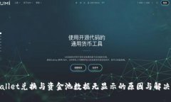 TPWallet兑换与资金池数据无显示的原因与解决策略