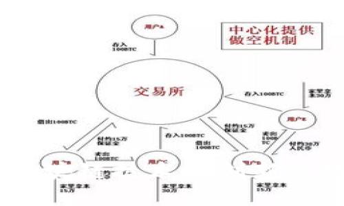 探索柏恩币：区块链技术的创新之路与未来趋势