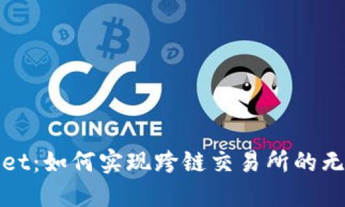 TPWallet：如何实现跨链交易所的无缝对接