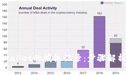 如何查看TPWallet的授权记录：步骤解析与使用指南