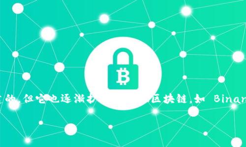 TPWallet 是一个多链数字资产钱包，主要支持多个区块链网络。虽然最初是基于以太坊（Ethereum）生态系统构建的，但它也逐渐扩展到其他区块链，如 Binance Smart Chain（BSC）、Polygon、Tron 等。用户可以通过 TPWallet 管理和交易多种加密资产，享受跨链的便利。

如果你对 TPWallet 或其支持的链有更详细的疑问，欢迎继续提问！