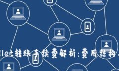 TPWallet转账手续费解析：费用结构与策略