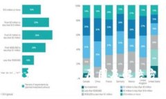 TPWallet无法恢复的原因及解决方法详解