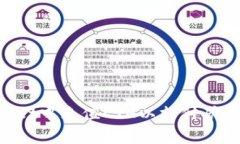 如何在TPWallet中充值ETH以支付矿工费：详细指南