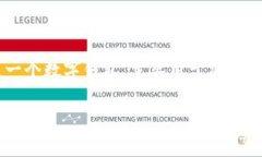 在回答“tpwallet的市场是什么”这个问题之前，我