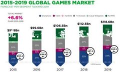 TPWallet 是一个多资产钱包，支持多种加密货币的