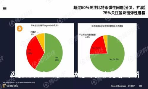 区块链技术的最新动态与未来趋势分析