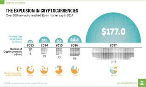 如何合法化区块链虚拟币：成功之路的关键策略