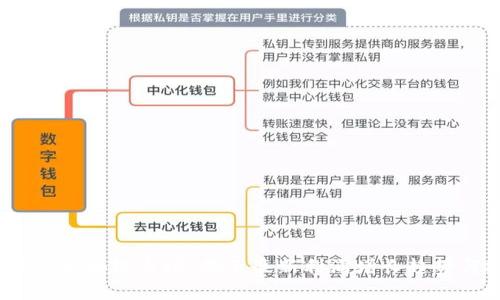 2023年中国区块链市场：揭示最新利润增长趋势与投资机遇