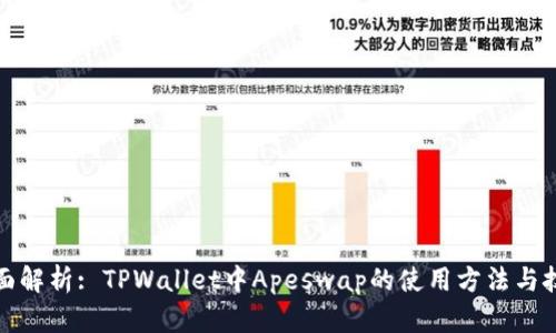 全面解析: TPWallet中Apeswap的使用方法与技巧