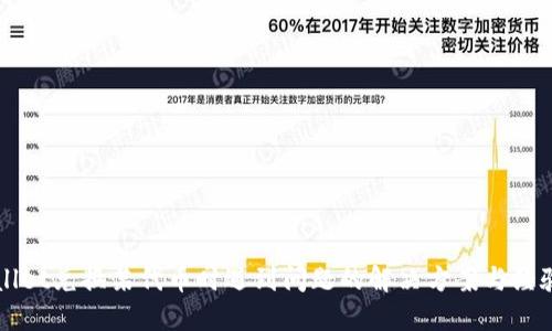 TPWallet兑换某代币时遇到问题的解决方案与经验分享