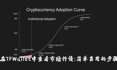 如何在TPWallet中查看市场行情：简单易用的步骤指南