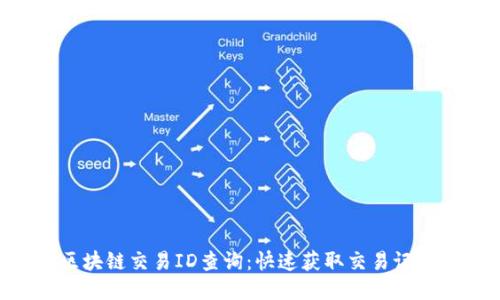 ziaoti火币区块链交易ID查询：快速获取交易记录的绝佳工具
