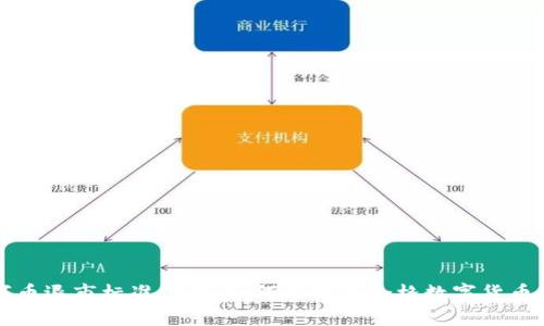 区块链数字币退市标准详解：如何识别不合格数字货币的淘汰机制