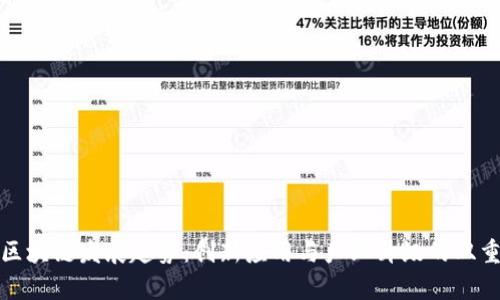 青岛区块链发展趋势：创新应用与产业升级的双重引领