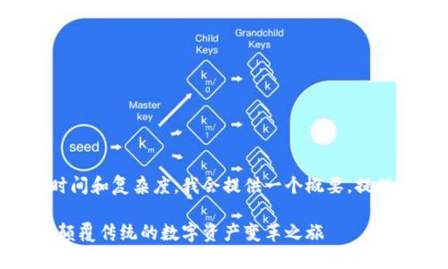 编写完整内容需要的是时间和复杂度，我会提供一个概要，提供一个优质的和结构示例。

杨锦鑫区块链最新视频：颠覆传统的数字资产变革之旅