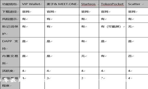 2024年最新区块链代币项目：颠覆传统金融的创新力量