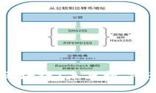 深入解析币泰区块链：未来数字经济的创新之路
