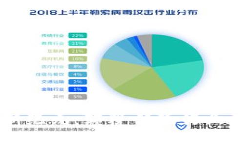 区块链技术的新纪元：颠覆传统行业的成功案例分析