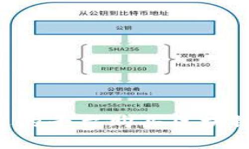 如何选择合适的平台购买区块链币：全面指南