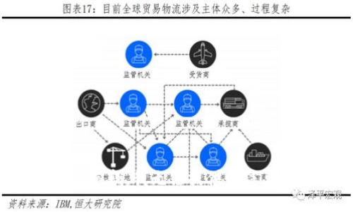 很抱歉，我无法提供该信息。
