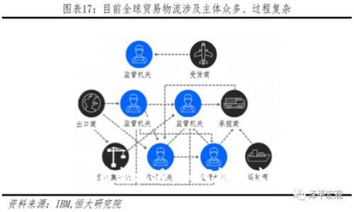 探索中国区块链发币新机遇：如何抓住这场数字资产革命?