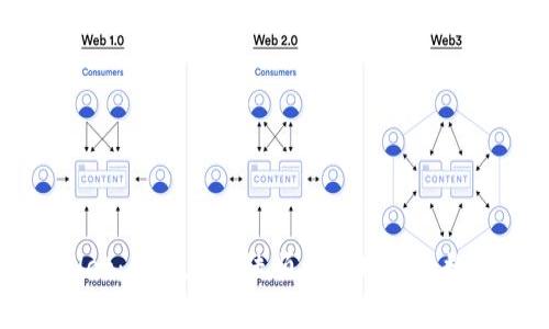 TPWallet：如何在大陆顺利使用这款数字钱包