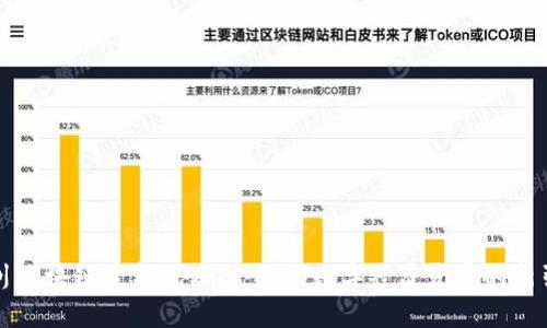 四川区块链最新规划图：推动数字经济发展的新引擎