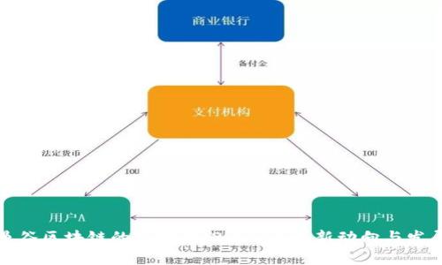 揭开曼谷区块链的新时代：2023年最新动向与发展前景