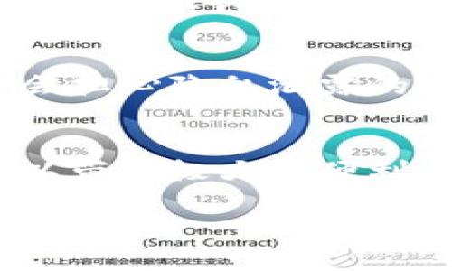 TPWallet 是一个为数字资产用户提供便捷管理和交易服务的平台。在它的生态系统中，区块浏览器作为一个重要的功能，使用户能够实时查看链上数据，跟踪交易状态，同时还可以检查钱包余额等信息。那么，TPWallet的区块浏览器在哪里呢？

TPWallet 区块浏览器简介
TPWallet 的区块浏览器是一种工具，旨在帮助用户查看 blockchain（区块链）上发生的所有交易和智能合约的执行情况。它显示出每一笔交易的详细信息，包括发送方和接收方的地址、交易时间、交易金额以及交易的状态（例如已确认、待确认等）。此外，用户也可以使用区块浏览器来检查他们的资产余额和历史交易记录。

如何访问 TPWallet 的区块浏览器
想要访问 TPWallet 的区块浏览器，用户可以通过 TPWallet 的官方网站直接获取链接。通常，网站首页会有明显的“区块浏览器”链接。在 TPWallet 的导航栏中，查找相关链接，点击进入到区块浏览器页面。

利用区块浏览器的优势
区块浏览器不仅仅是一个查询工具，它赋予用户掌控他们数字资产的能力。使用区块浏览器的优势包括：实时监控资产、验证交易、确保安全性等。通过实时监控资产，用户能够随时掌握自己的财务状况。验证交易则是确保每一笔资金的安全，避免受到欺诈和诈骗的影响。

如何查询交易记录
在 TPWallet 的区块浏览器页面，用户可以看到一个搜索框。在这个搜索框中，用户可以输入交易哈希（transaction hash）、钱包地址或者区块号，这样就能获取相应的交易记录。每笔交易都会列出详细的信息，以帮助用户更好地理解资金流动情况。

区块浏览器的用户体验
TPWallet 的区块浏览器设计旨在提供优良的用户体验。界面，容易上手。即使是新手用户也能够顺利使用。此外，区块浏览器的响应速度非常快，确保用户在进行查询时不会感到延迟或困扰。

安全性与隐私保护
TPWallet 认真对待用户的安全性和隐私保护。区块浏览器所展示的数据被严格加密，并根据最新的隐私保护法规进行管理。用户可以放心使用区块浏览器查询他们的交易，而不会担心隐私泄露的风险。

总结
TPWallet 的区块浏览器是一个强大而易于使用的工具，使得用户能够实时查看和管理他们的数字资产。无论你是区块链交易的新手，还是经验丰富的投资者，利用这个工具都可以带来极大的便利。通过访问 TPWallet 的官方网站，用户可以快速进入区块浏览器并开始使用。如果你希望实时监控交易，确保安全性，那么 TPWallet 的区块浏览器绝对是一个值得推荐的选择。

最后，建议用户定期访问TPWallet的官方网站，以获取最新的功能和更新。随着数字资产行业的不断发展，TPWallet 的区块浏览器也将不断进化，提供更加优质的服务和体验。