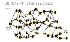   如何将TP Wallet成功连接到浏览器：全面指南与技