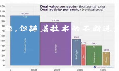    区块链追溯：解锁供应链透明度的最新研究报告  / 

 guanjianci  区块链, 供应链管理, 追溯技术, 最新研究  /guanjianci 

引言
在全球化日益加深的今天，供应链管理的重要性无可厚非。而如何确保供应链的透明度、可追溯性，成为了企业和消费者共同关注的热点问题。区块链技术作为一种创新的分布式账本技术，以其高度的透明性和不可篡改性，被广泛应用于供应链追溯中。本文将深入探讨区块链追溯的最新研究成果，展示这一技术如何引领供应链的新时代。

区块链的基本概念
区块链是一种通过加密技术和分布式网络来记录和存储信息的方式。它被比喻为一个公开的账本，所有用户都可以查看和验证其内容。这种去中心化的特性，使得信息的透明度达到了前所未有的高度。同时，由于区块链数据的不可篡改性，任何尝试修改历史记录的行为都不可能逃避网络的监控和共识规则。因此，区块链技术在追溯方面展现出独特的优势。

区块链在供应链追溯中的应用
近年来，越来越多的企业开始将区块链技术融入其供应链管理体系，以提高透明度和效率。通过在区块链上记录每一步的生产过程和运输环节，企业可以轻松追溯商品的来源与去向。这种实时更新的信息不仅有助于提高消费者的信任感，还能在出现问题时迅速定位，从而减少损失和风险。

案例分析：食品行业的区块链追溯
以食品行业为例，区块链追溯技术显现出巨大的潜力。一些领先的食品企业已开始实施区块链技术，以确保食品安全和质量。比如，某知名食品品牌利用区块链技术，实时记录产品从田间到餐桌的每一个环节。当消费者扫描包装上的二维码时，便能获得关于每一项原料的信息，包括种植地点、生产日期及检验报告。这种透明化的过程大大提升了消费者的信任，同时也推动了品牌的口碑传播。

区块链追溯技术的创新点
最新研究表明，区块链追溯技术在以下几个方面展现出独特的创新点。首先，它能够提供实时监控功能，消费者可以在任何时间获取最新的信息。其次，智能合约的引入使得自动化操作成为可能，减少人为干预，降低操作错误。此外，区块链的去中心化特点确保了信息的安全和完整，使得供应链各方在交易中更加诚信。

面临的挑战与解决方案
虽然区块链追溯技术展现出广阔的前景，但在实际应用中仍面临一些挑战。首先是技术壁垒，许多企业尚不具备实施区块链所需的技术能力。其次，不同区块链平台之间的互操作性问题，也给数据共享带来了阻碍。针对这些挑战，企业需积极与技术提供方合作，探索适合自身的区块链解决方案。同时，通过行业联盟的方式，推动各方建立统一的标准和协议，使信息能够无缝对接。

未来的趋势：智能化与多元化
展望未来，区块链追溯技术将朝着智能化与多元化的方向发展。通过与物联网（IoT）、人工智能（AI）等新兴技术的结合，区块链将更加智能化，提升数据分析与决策的效率。同时，区块链应用的多元化也将进一步扩展，不仅限于食品行业，还包括医学、物流、家具等多个领域。这种跨行业的合作，将推动人类社会在透明和信任上的新进步。

结论
区块链追溯技术为供应链管理带来了巨大的变革。通过其透明性和不可篡改性，企业能够建立更加可信的品牌形象，同时消费者的信任也得到了有效提升。尽管面临着技术壁垒和互操作性的问题，但随着技术的不断进步与应用模式的丰富，区块链追溯将在未来的供应链管理中扮演更加重要的角色。通过本次研究报告，希望更多的企业和个人能够关注并参与到这一创新的领域中，共同推动供应链的未来发展。

参考文献
本报告结合了多个学术研究、案例分析和业内专家的观点。相关研究文献和实际案例可供进一步了解区块链追溯技术的机会。