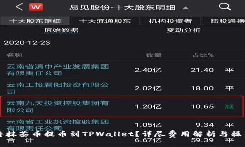 如何将抹茶币提币到TPWallet？详尽费用解析与操作指南