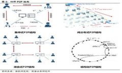 TPWallet 苹果账户是否被下架？全面解析与解决方