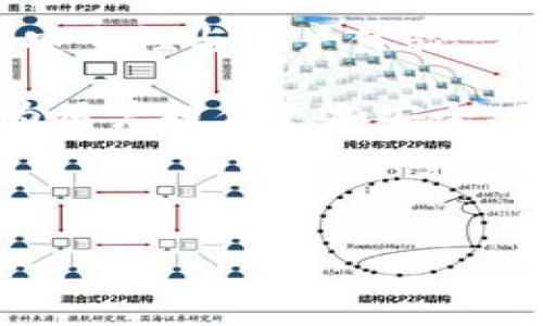 TPWallet 苹果账户是否被下架？全面解析与解决方案

TPWallet 是一款备受欢迎的数字钱包，它为用户提供了安全、方便的加密货币管理服务。然而，最近有用户反映 TPWallet 在苹果 App Store 中无法找到，甚至提示账户已被下架。这引发了广泛的关注和讨论。今天，我们将深入探讨 TPWallet 在苹果账户方面的现状，分析下架原因，并提供一些合理的解决方案，以帮助用户解决相关问题。

TPWallet 简介

TPWallet 是一款集成多种功能的数字钱包，支持多个区块链网络和多种加密货币的存储与交易。用户可以轻松地进行资产管理、交易和跨链转账，同时确保资产安全。然而，随着数字资产市场的逐渐扩大，许多钱包应用在规定与合规问题上面临了更多的挑战。

苹果账户下架的原因

首先，我们需要明确，应用程序被下架的原因可能有很多。在 TPWallet 的案例中，以下几个原因是比较常见的：

1. **合规性问题**：随着各国对加密货币的监管加强，许多钱包应用都面临着合规性审查。如果 TPWallet 在某个地区未能满足苹果的政策或当地法规，可能会导致应用被下架。

2. **用户反馈与评分**：苹果 App Store 对应用的质量有严格的要求。如果 TPWallet 收到了大量负面反馈或用户报告，其应用可能会被苹果审查并下架。

3. **技术问题**：如果 TPWallet 在更新过程中出现了技术故障，或引发了安全隐患，苹果可能会主动下架该应用，以保护用户的安全和隐私。

用户的反应与担忧

对于普通用户而言，TPWallet 被下架的消息无疑造成了恐慌。许多用户担心自己的资产安全，害怕无法再次访问自己的钱包。用户在社交媒体上纷纷发声，希望能够得到官方的解释和解决方案。对于一些重视资产安全的用户来说，这种不确定性无疑是一个巨大的压力。

官方回应与解决方案

面对持续发酵的争议，TPWallet 的官方团队需要及时做出回应，以重建用户信任。可能的回应策略包括：

1. **透明的信息发布**：官方可以通过社交媒体或其官网发布公告，详细解释下架原因和预计恢复时间，以消除用户的疑虑。

2. **逐步恢复服务**：如果下架的原因是合规性问题，TPWallet 可以与相关监管机构沟通，尽快完成合规性审核，确保用户能够在安全合规的环境下使用。

3. **客戶支持团队**：为用户提供专门的客户支持渠道，帮助用户解答关于账户安全、资产转移等问题，增强用户的安全感。

如何保护你的数字资产

在 TPWallet 账户不确定的情况下，用户可以采取一些措施来保护自己的数字资产：

1. **转移资产**：如果你对 TPWallet 的安全性有疑虑，可以考虑将资产转移至其他信誉良好的钱包或交易所。选择值得信赖的平台是保护资产的第一步。

2. **备份助记词和私钥**：在使用任何数字钱包时，确保备份并安全存储自己的助记词和私钥。这是恢复钱包和资产的基础。

3. **定期更新安全措施**：检查密码和安全设置，确保账户安全。使用复杂的密码，并启用双重认证等安全措施，以降低账户遭受攻击的风险。

总结与展望

TPWallet 被苹果下架的事件提醒我们，作为用户必须时刻关注数字钱包的动向，并采取适当的安全措施来保护自己的资产。在数字经济的迅猛发展中，合规性、安全性与用户体验三者之间的平衡至关重要。

关于 TPWallet 未来的走向，我们希望官方能够尽快解决下架问题，并恢复用户的信任。同时，我们也期待数字钱包行业能在合规性与用户体验方面不断创新，为用户提供更加安全、便利的服务。

最终，无论 TPWallet 的命运如何，用户都应该时刻保持警惕，学习更多的数字资产管理知识，以便在瞬息万变的加密货币市场中保护自己的投资。

TPWallet, 苹果下架, 数字钱包, 加密货币/guanjianci