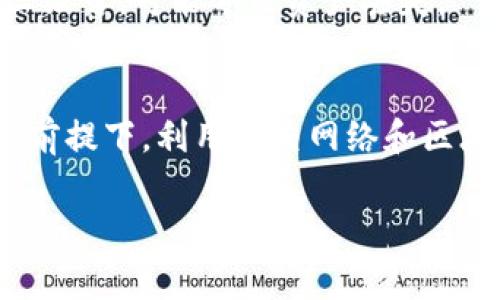 要查看别人TPWallet（TP钱包）的地址，可以采取以下几种方式。TPWallet是一款多链钱包，支持多种加密货币。虽然每个地址是公开的，但用户通常需要得到拥有者的同意才能查看他们的个人钱包信息。以下是一些方法，可以帮助你查看或获取别人TPWallet地址的方法。

1. 询问钱包持有者
最直接的方式是询问对方。如果这个钱包地址是用于交易或接受资金的，可以礼貌地请求对方分享他们的TPWallet地址。通常情况下，大多数人都愿意分享他们的地址以方便交易。

2. 社交媒体和论坛
在很多加密货币相关的社交媒体平台和在线论坛上，用户会分享他们的TPWallet地址，尤其是在进行交易或参与某些活动时。在这些平台上，你可以通过搜索相关的帖子或话题来找到别人分享的地址。

3. 区块链浏览器
TPWallet支持多种区块链，因此你可以使用专门的区块链浏览器来查看特定资产的交易记录。如果你知道对方使用了特定的代币，比如BTC、ETH等的地址，可以通过相应的区块链浏览器搜索该地址，以查看其交易记录和余额。这种方法需要对方的公钥或地址。

4. 加入社区
参与相关的社区也是一个好方法。在Discord、Telegram等平台的加密货币社区中，用户会展示他们的TPWallet地址，尤其是在进行NFT交易、赠送或者求助的时候。通过参与社区活动，你可能有机会接触到他人的地址。

5. 安全和隐私考虑
在寻找别人TPWallet地址时，一定要注意隐私和安全。切勿请求他人提供敏感信息，如私钥或恢复短语。因为这些信息一旦泄露，可能导致资产丢失。

总结
总之，查看别人TPWallet地址和获取他人钱包地址需要一定的策略和判断，切记尊重他人的隐私权。在遵循道德和法律的前提下，利用社交网络和区块链工具，可以有效地查询到所需的钱包信息。

这些方法可以帮助你在需要的情况下获取别人TPWallet地址，请谨记每个步骤都应遵循道德标准和合法方式。