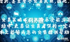 在使用TPWallet进行交易时，滑点设置是一个关键的