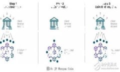 TP冷钱包（TP Wallet）是由中国的一家公司开发的。
